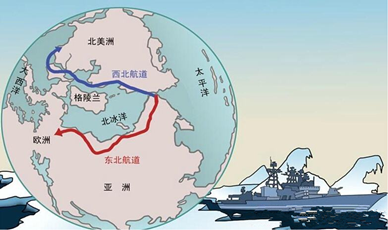 國(guó)際物流的運(yùn)輸方式