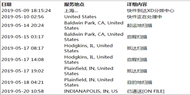 美國FBA空運(yùn)