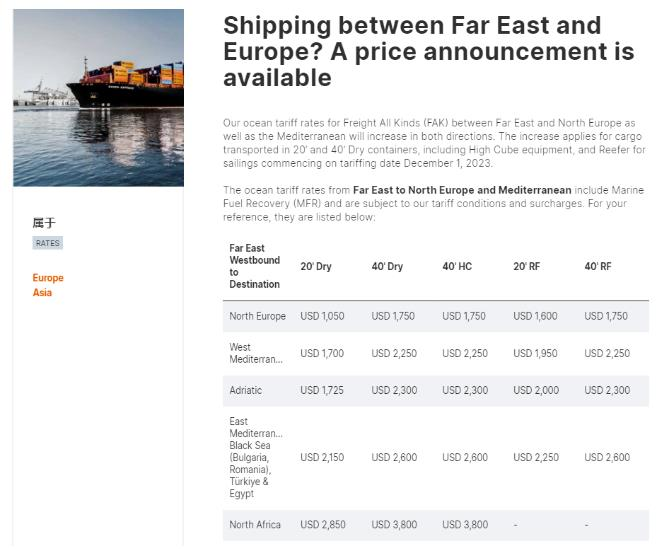 航運(yùn)巨頭再次上調(diào)運(yùn)費(fèi) 航運(yùn)巨頭再次上調(diào)運(yùn)費(fèi)