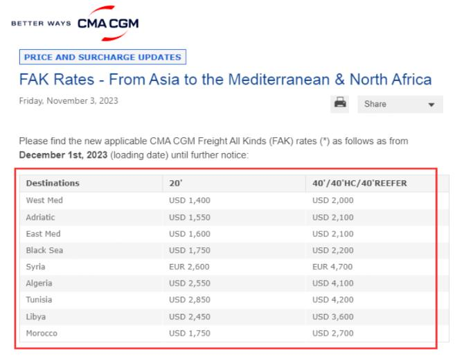 航運(yùn)巨頭再次上調(diào)運(yùn)費(fèi) 航運(yùn)巨頭再次上調(diào)運(yùn)費(fèi)