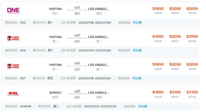 四大遠(yuǎn)洋航線運(yùn)價(jià)同降 四大遠(yuǎn)洋航線運(yùn)價(jià)同降