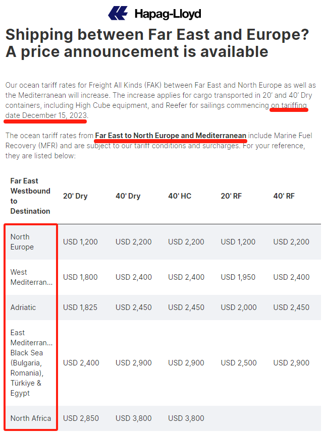 赫伯羅特上調(diào)遠(yuǎn)東到北歐和地中海FAK費(fèi)率