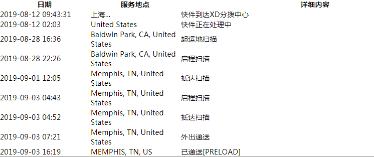 雄達(dá)國際物流信息 雄達(dá)國際物流信息